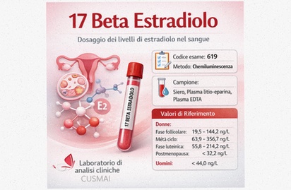 Estradiolo generico
